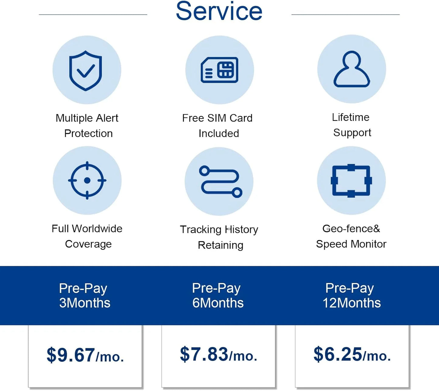 4G Mini GPS Tracker Cat Waterproof Pet Locator App Android