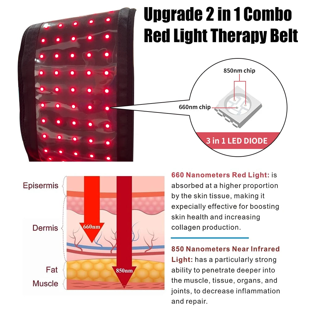Red Light Therapy Belt 660nm 850nm Near Infrared For Body