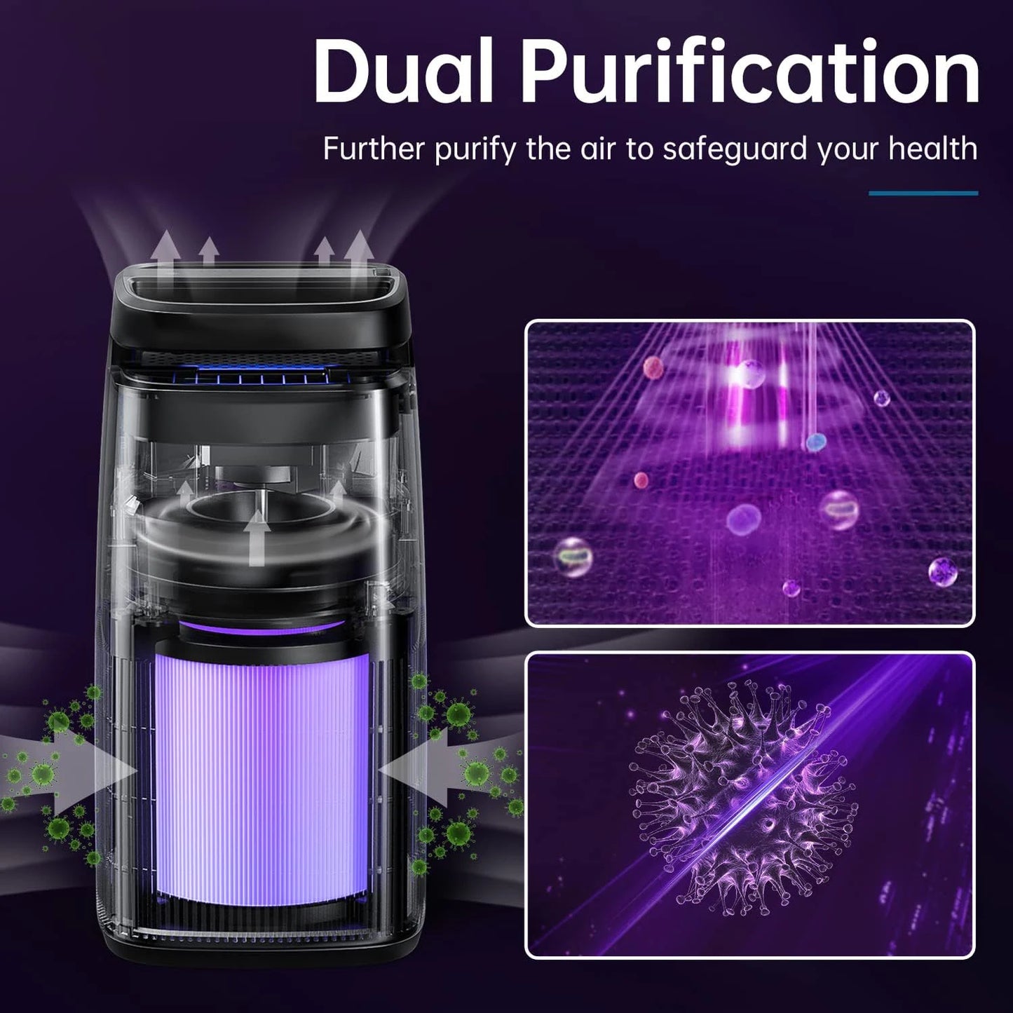 AROEVE H13 True HEPA Air Purifier Fragrance Sleep Timer