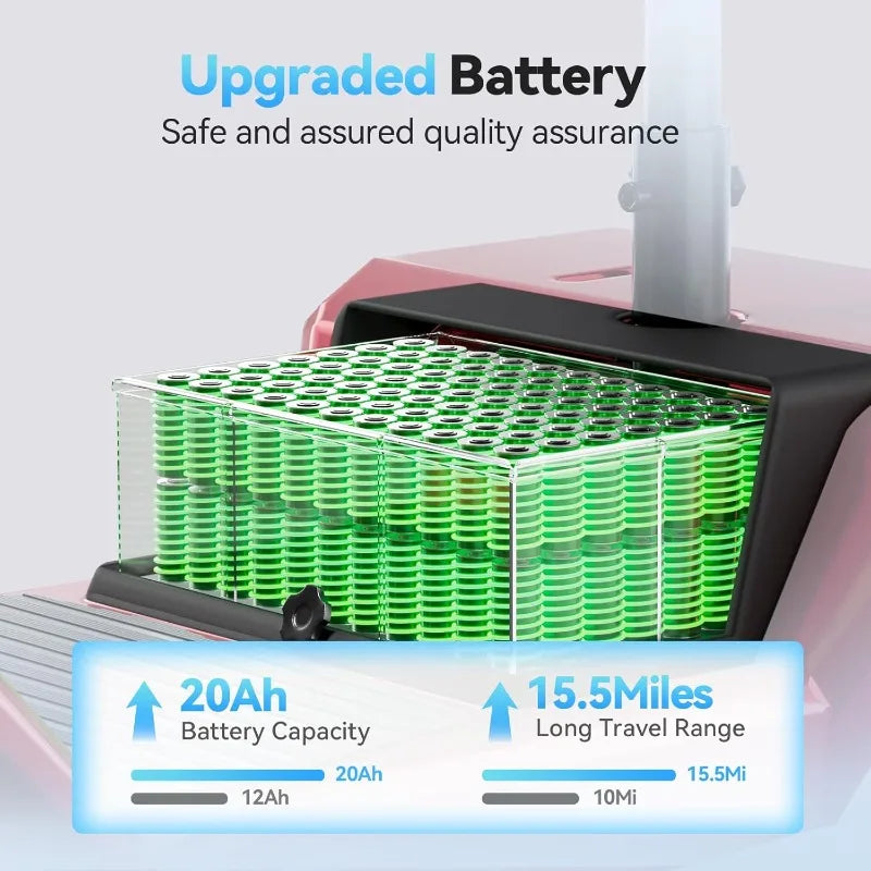 Hignconcerned Mobility Scooter for Adults Powered Electric