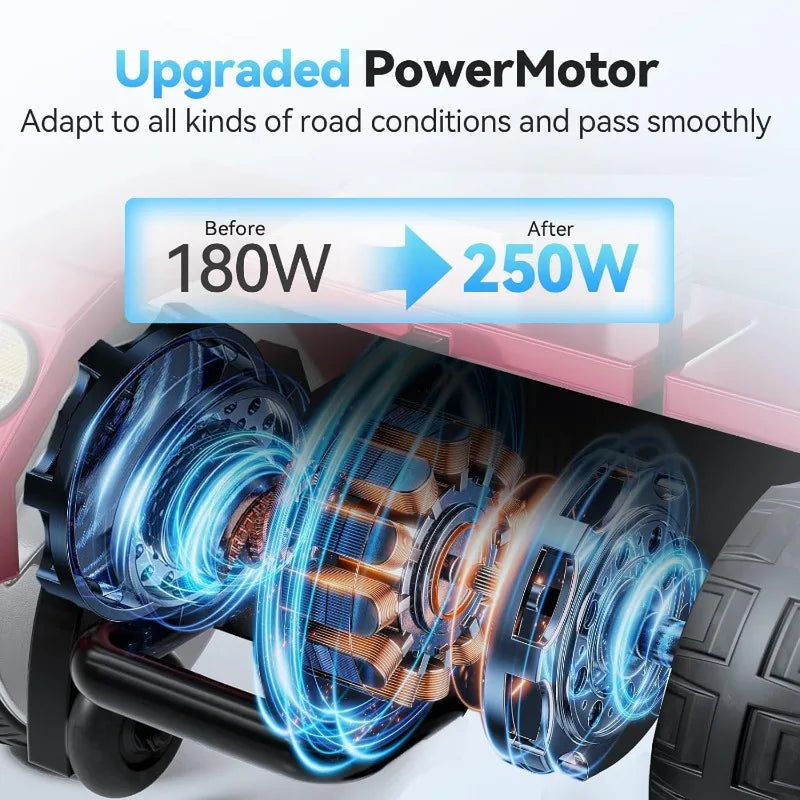 Hignconcerned Mobility Scooter for Adults Powered Electric