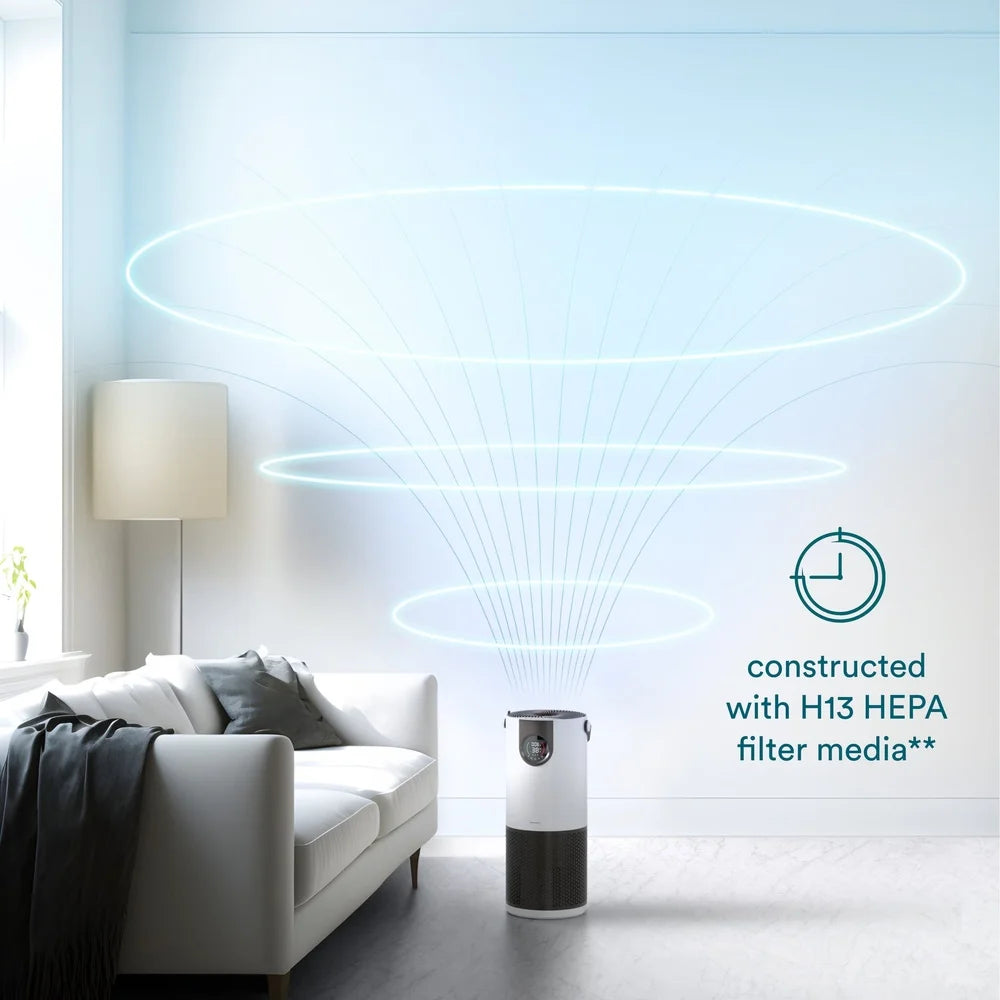 XMSJ 2 In 1 Air Purifier Humidifier With Particle Sensor