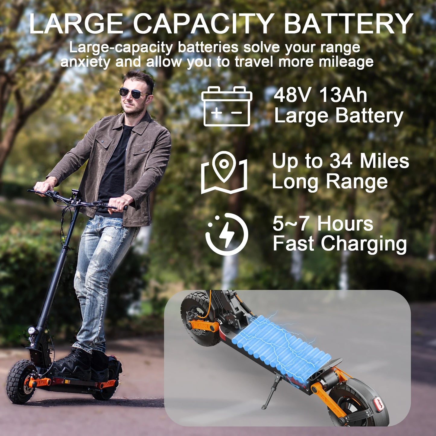 Joyor S5Z Electric Scooter 600W 31 MPH 34 Mile Range