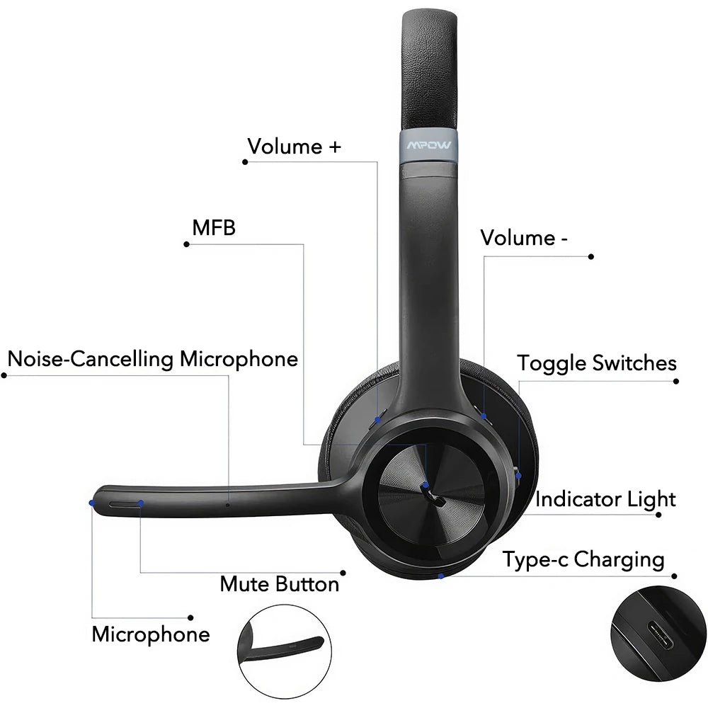 MPOW HC9 Bluetooth 5.3 Headset For Call Center Office