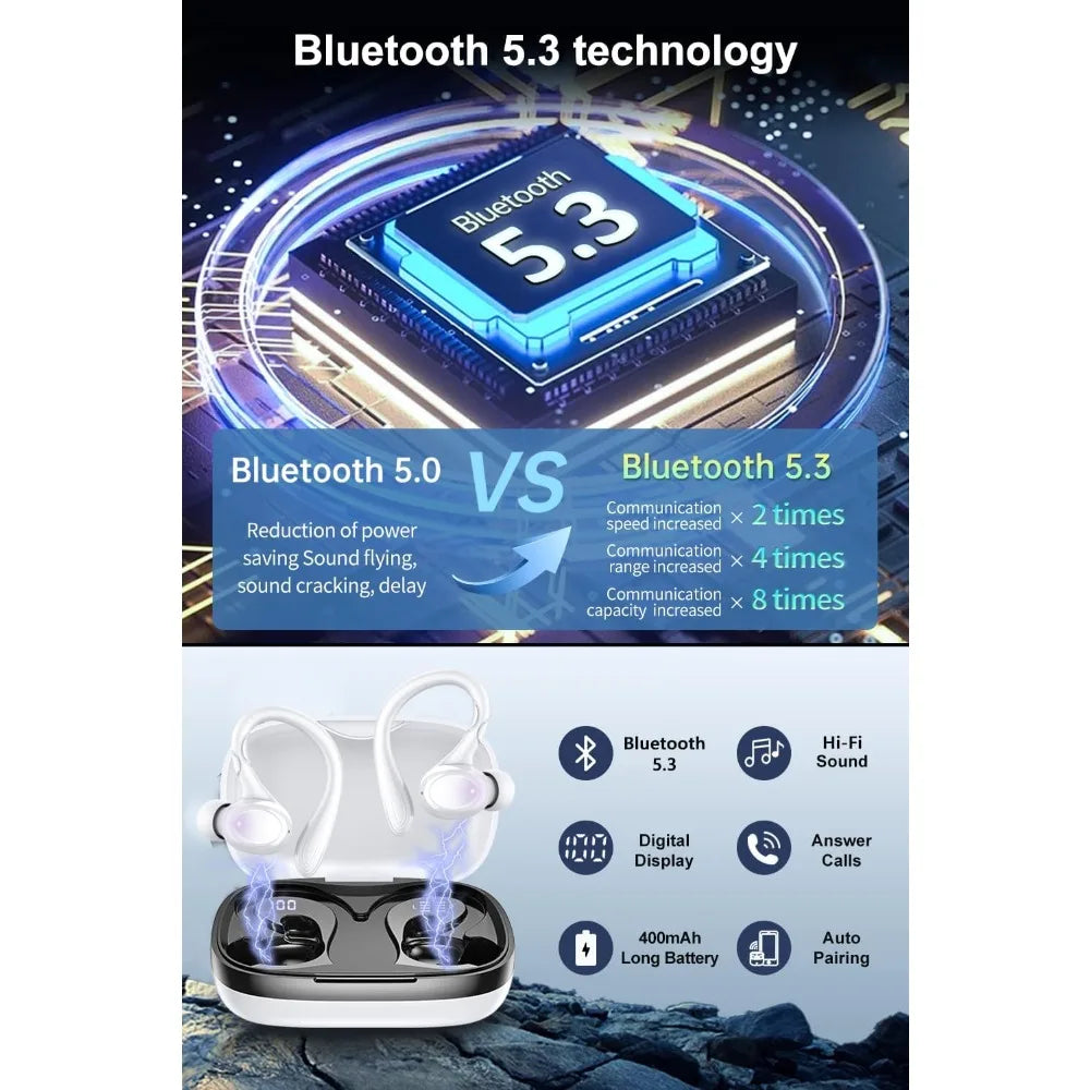 Erilles Wireless Earbuds With ANC And LED Display Panel