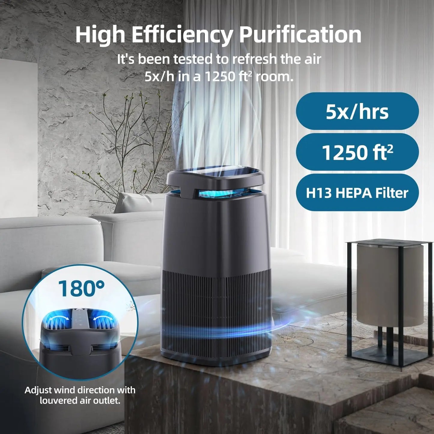 AROEVE H13 True HEPA Air Purifier Fragrance Sleep Timer