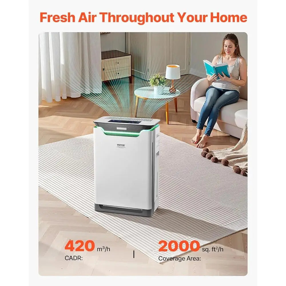 XMSJ 2 In 1 Air Purifier Humidifier HEPA 13 Remote Auto