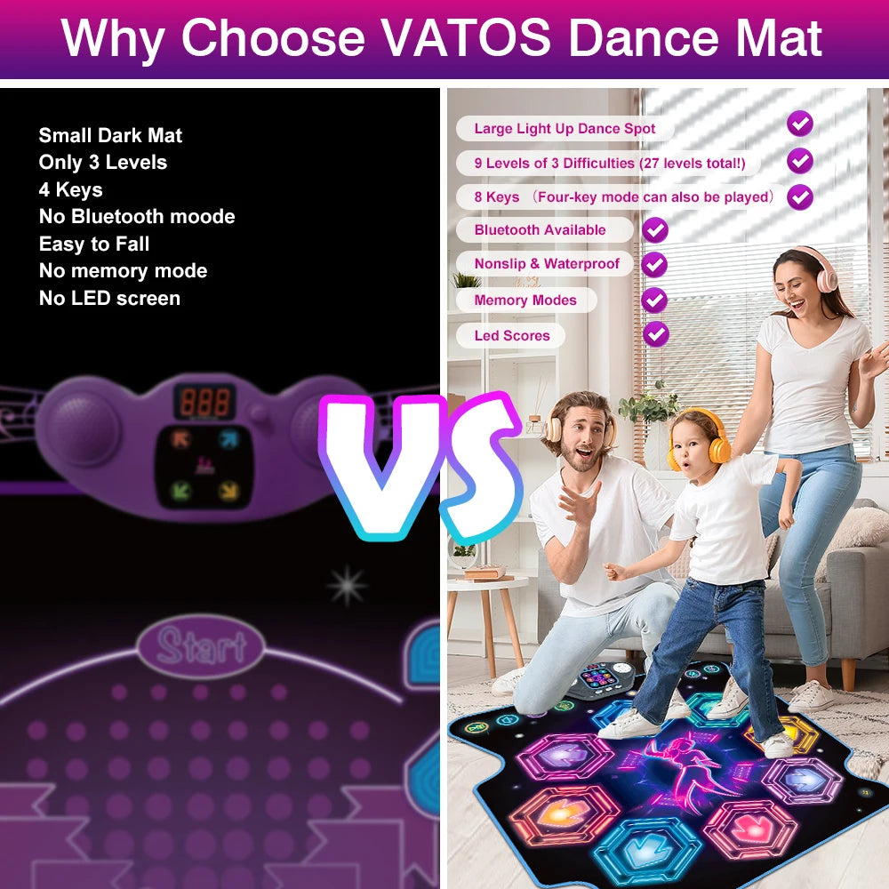 VATOS Dance Mat Kids 27 Levels 8 LED Keys Bluetooth