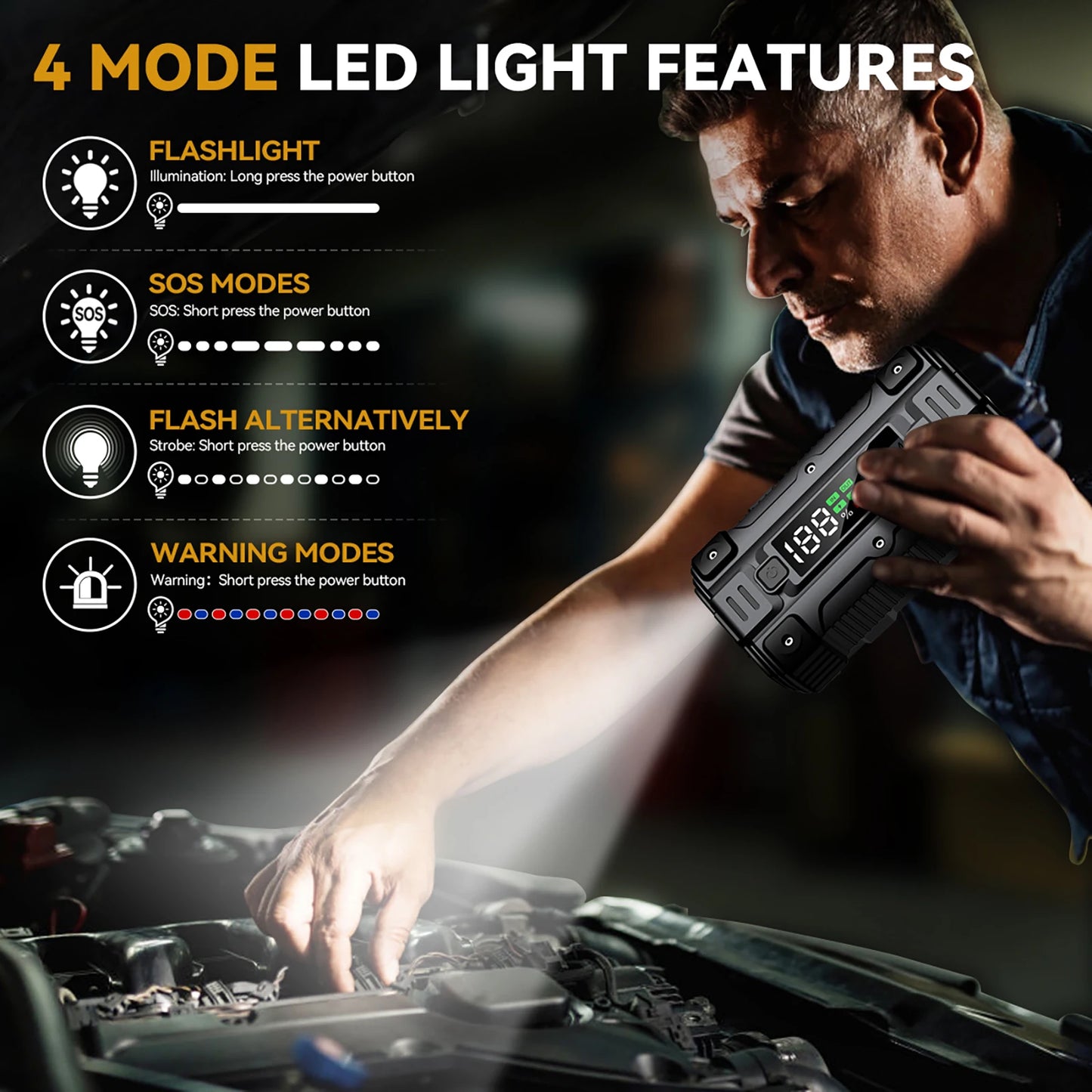 Biuble Car Jump Starter 5000A 4000A 12V Booster Power Bank