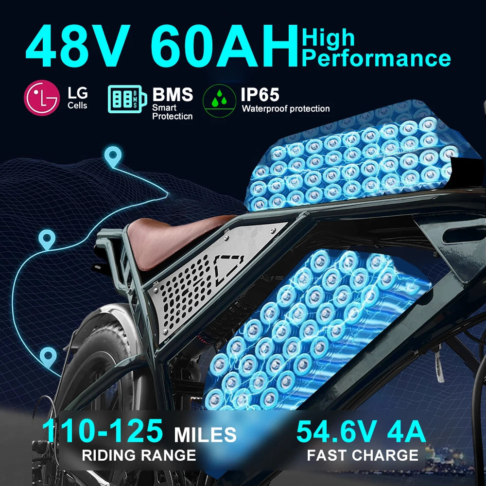 IDOTATA QS7 Electric Bike For Adults 1000W Dual Battery