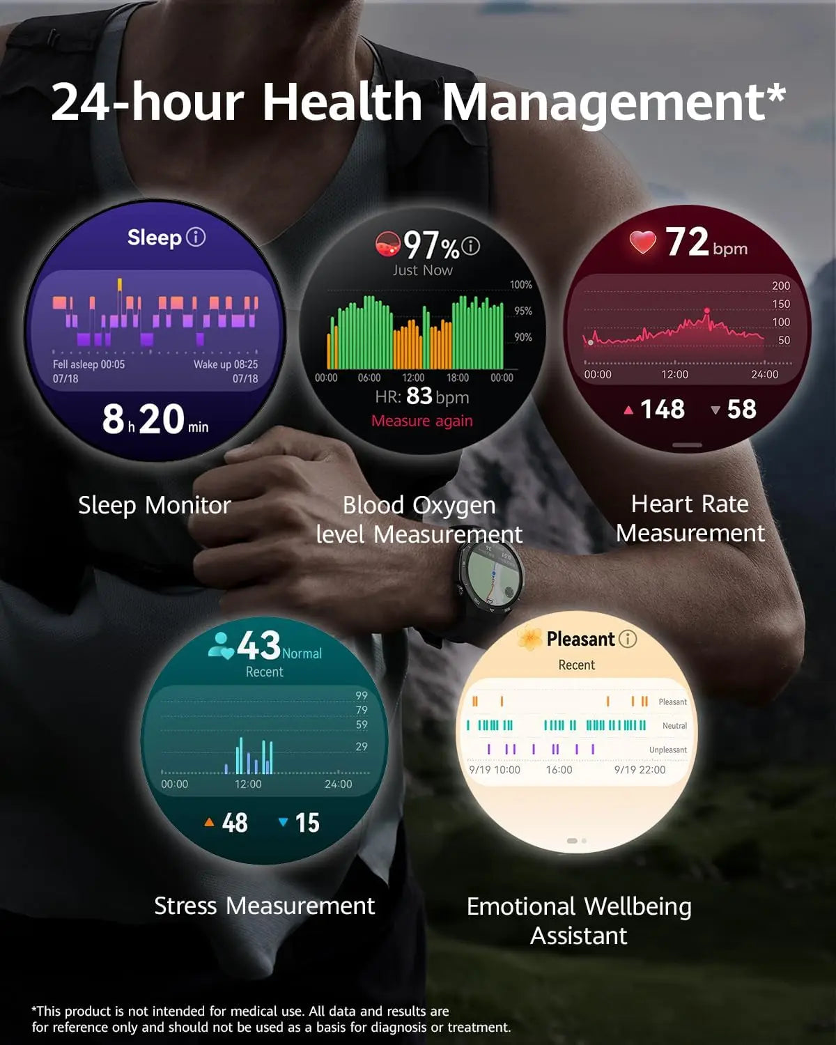 Huawei Watch GT 5 46mm Smartwatch Running And Cycling