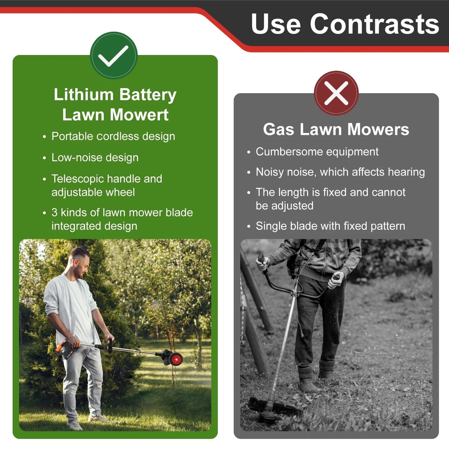 Feature Cordless Electric Weed Wacker Foldable Trimmer