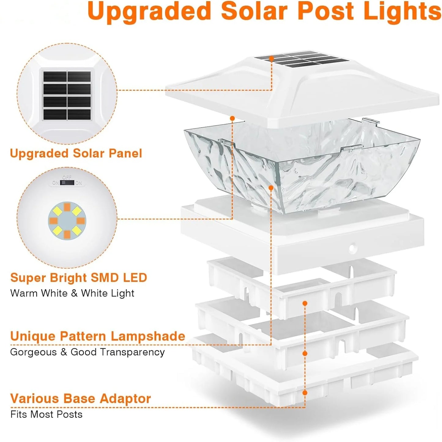 KPSTEK Solar Post Lights Dual Mode Outdoor Deck Posts